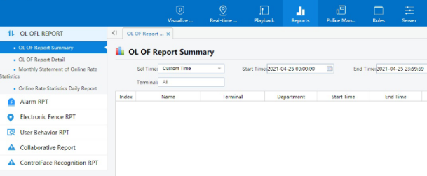 Report Map